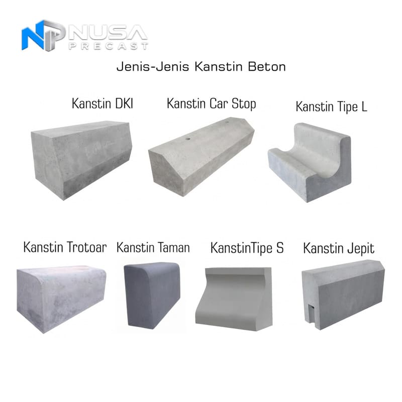 Kanstin